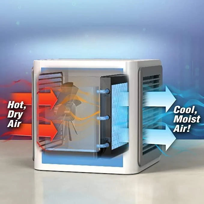Mini Air Conditioner Air Cooler